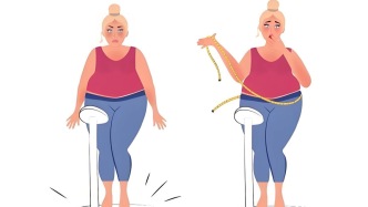 真正肥胖与否，这些评估指标你用对了吗？